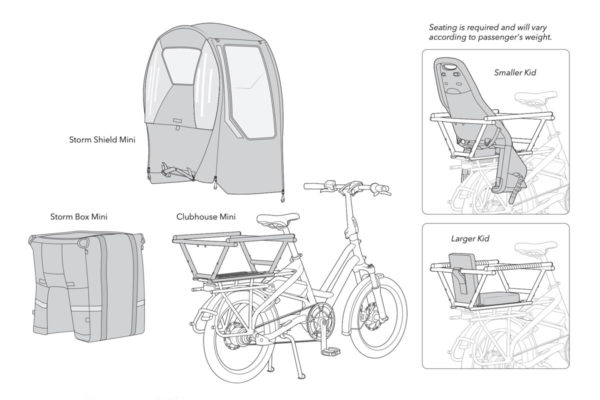 Components of the Clubhouse Mini for e-cargobikes HSD and GSD from Tern