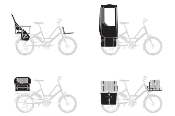 Accessories compatible with the Tern Quick Haul ebike