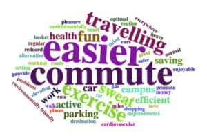 Word cloud of terms to describe benefits of ebikes in the study "Metabolic and Cardiovascular Responses to a Simulated Commute on an E-Bike".
